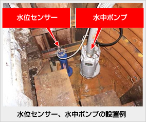 水位センサー、水中ポンプの設置例