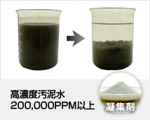 環境整備薬剤（凝集剤・固化材・水質浄化剤）の販売